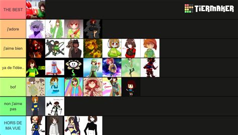 CHARA LIST .